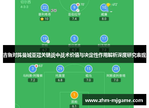 吉鲁对阵曼城亚冠关键战中战术价值与决定性作用解析深度研究表现