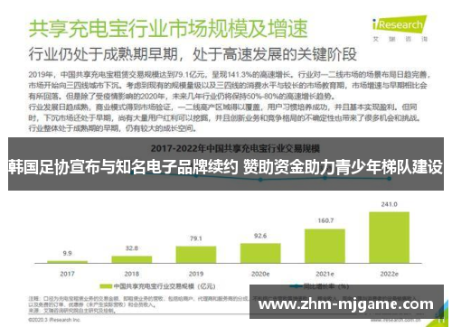 韩国足协宣布与知名电子品牌续约 赞助资金助力青少年梯队建设