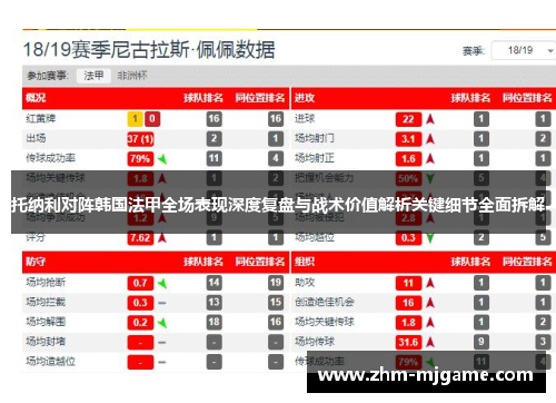 托纳利对阵韩国法甲全场表现深度复盘与战术价值解析关键细节全面拆解