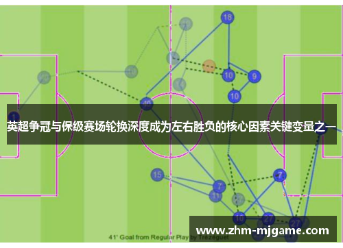 英超争冠与保级赛场轮换深度成为左右胜负的核心因素关键变量之一 英超争冠与保级赛场轮换深度成为左右胜负的核心因素关键变量之一