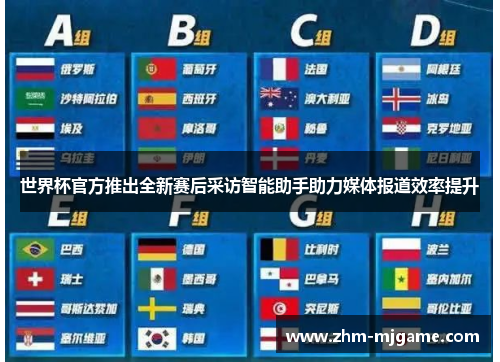 世界杯官方推出全新赛后采访智能助手助力媒体报道效率提升 世界杯官方推出全新赛后采访智能助手助力媒体报道效率提升