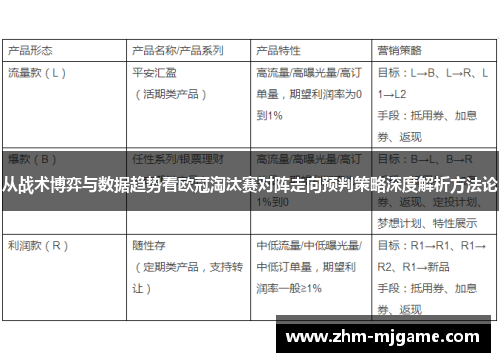 从战术博弈与数据趋势看欧冠淘汰赛对阵走向预判策略深度解析方法论 从战术博弈与数据趋势看欧冠淘汰赛对阵走向预判策略深度解析方法论
