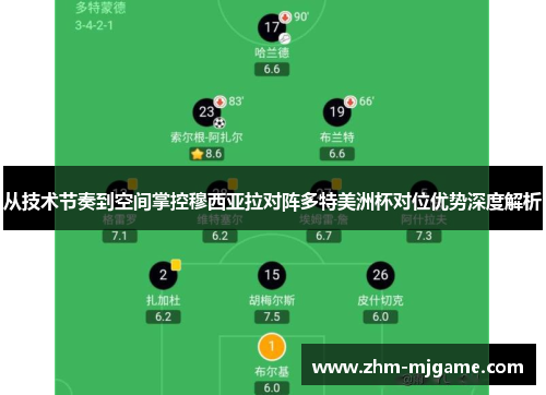 从技术节奏到空间掌控穆西亚拉对阵多特美洲杯对位优势深度解析