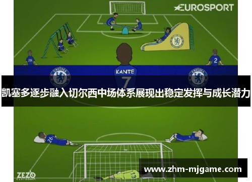 凯塞多逐步融入切尔西中场体系展现出稳定发挥与成长潜力 凯塞多逐步融入切尔西中场体系展现出稳定发挥与成长潜力