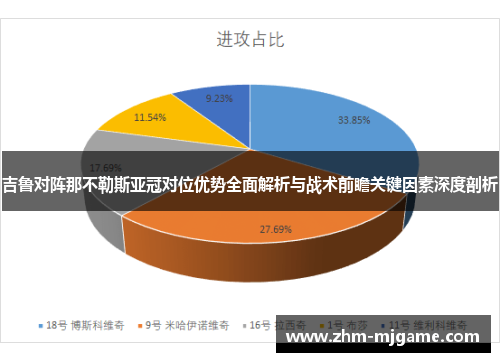 吉鲁对阵那不勒斯亚冠对位优势全面解析与战术前瞻关键因素深度剖析 吉鲁对阵那不勒斯亚冠对位优势全面解析与战术前瞻关键因素深度剖析