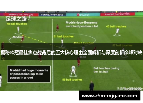 揭秘欧冠最佳焦点战背后的五大核心理由全面解析与深度剖析巅峰对决